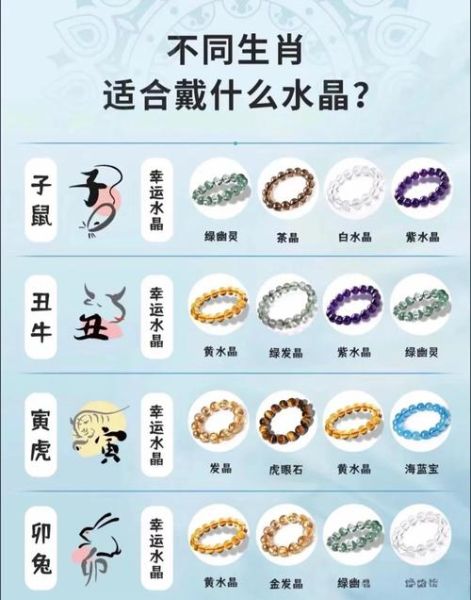 属相生肖水晶（属相水晶怎么选？生肖开运石指南）