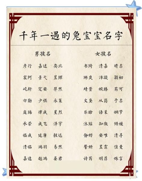 生肖兔取名禁忌属相（生肖兔取名忌哪些属相）