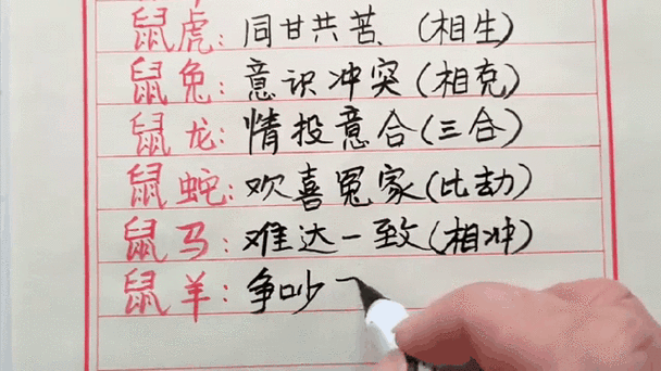 生肖老鼠婚配属相(生肖老鼠最佳婚配属相是什么)