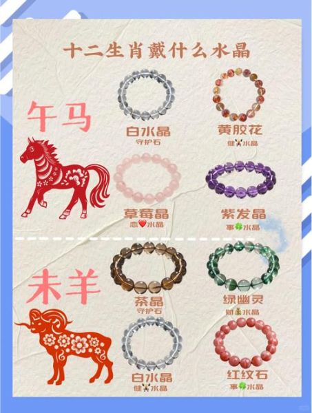 石牌属什么生肖属相呢（石牌属什么生肖？新手3分钟学会推算）