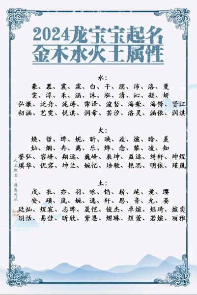配合生肖属相取名（龙年宝宝起名最旺五行字推荐）