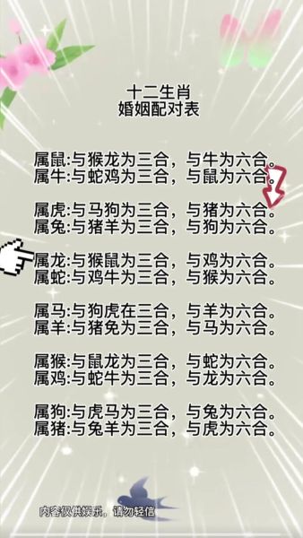 生肖情感属相是什么