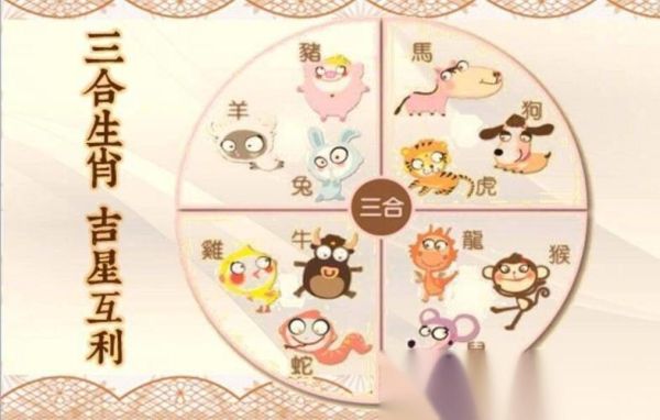 母子生肖不合的属相是（母子生肖不合的属相是哪些）