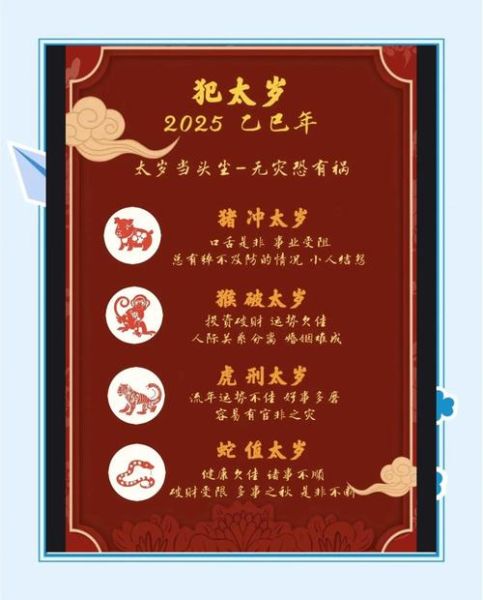 道家怎么算生肖属相（道家怎么看生肖属相？）