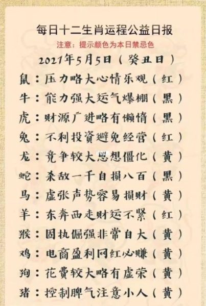 癸丑属相生肖（癸丑是什么属相？）