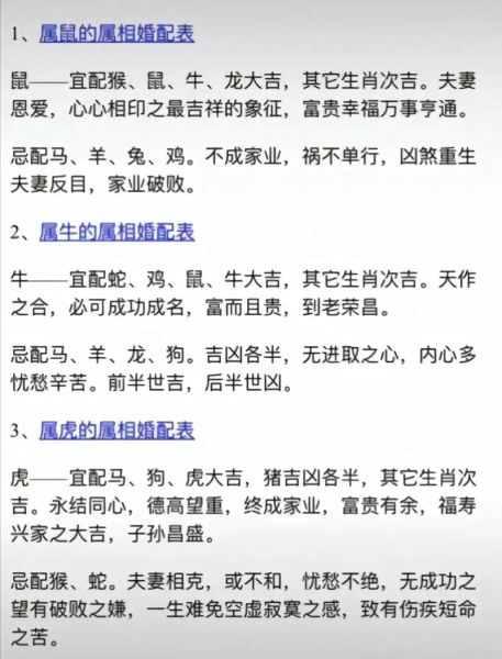 生肖属相婚配的依据(生肖属相婚配的依据靠谱吗)