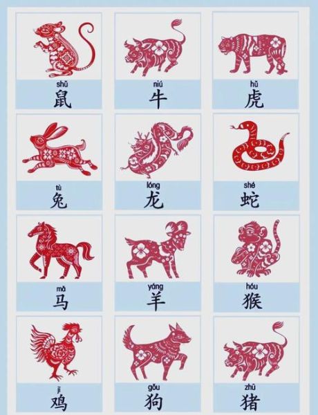 韩信是什么生肖属相（韩信属相是什么生肖）