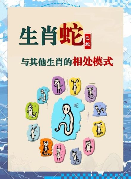 蛇生肖对应的属相（蛇生肖对应哪个属相）