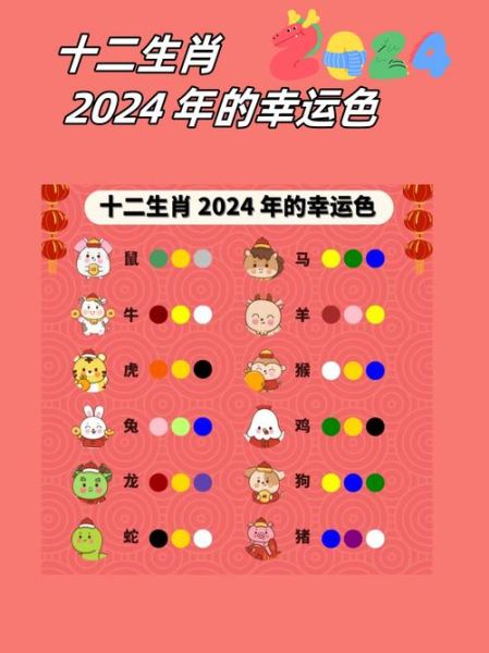 生肖属相配对颜色(2024最新生肖幸运颜色对照表)