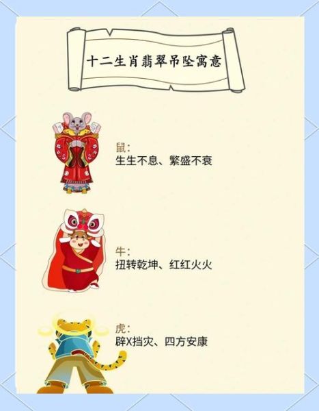 生肖属相的含义和象征（生肖属相的含义和象征是什么？）