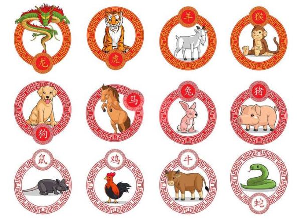 生肖虎宝宝与父母属相（生肖虎宝宝最配父母属相）