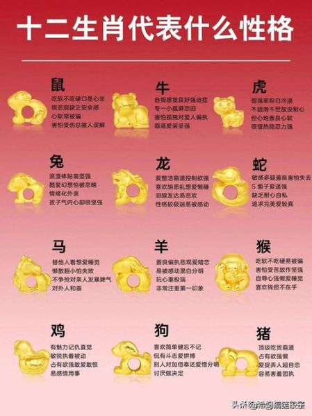 生肖属相价值排行（2024十二生肖投资价值排行榜）