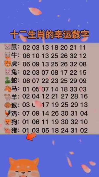 生肖属相与吉利数字(2025年12生肖吉利数字对照表)