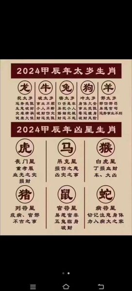 立春宝宝什么生肖属相（立春宝宝属什么生肖）