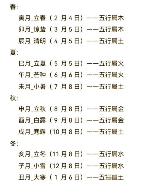 立春宝宝什么生肖属相（立春宝宝属什么生肖）