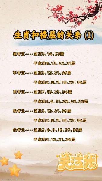 生肖属相禁忌楼层（生肖属相忌住楼层大全）