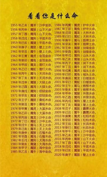 生肖属相2006（2006年属狗的到底是什么命？）