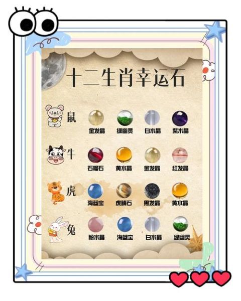 阿紫的属相是什么生肖（阿紫属什么生肖？新手一看就懂）