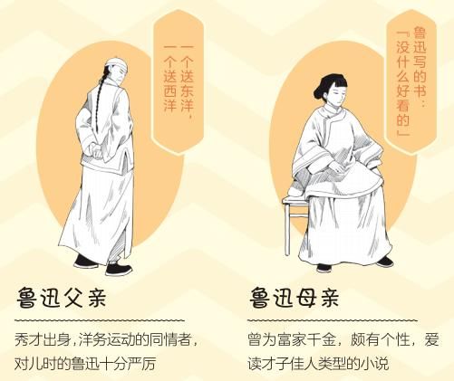 鲁迅代表什么生肖属相（鲁迅生肖之谜：他是属什么动物的？）