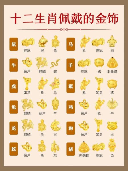 生肖里什么属相最好（生肖里什么属相最好？小白必看）