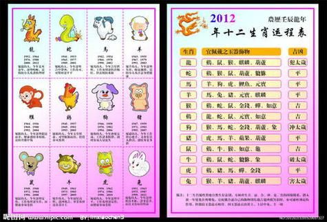生肖算命属相免费