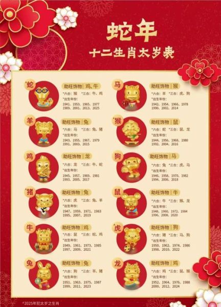 生肖属相琉璃珠（生肖属相琉璃珠怎么挑？🐭🐲避坑指南）