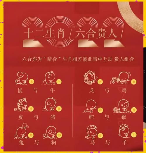 红尘最佳生肖属相是什么(红尘生肖最佳属相是什么)