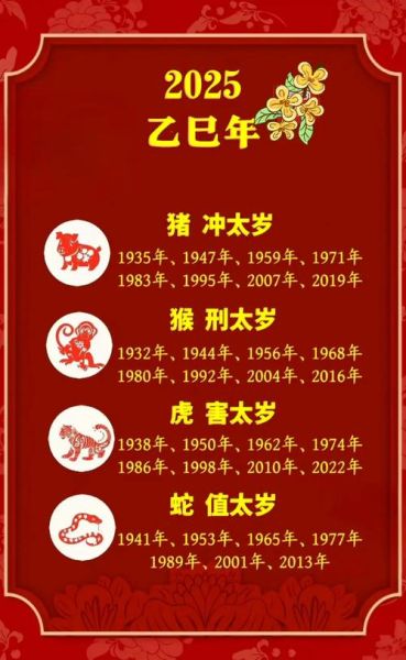 犯太岁属相的生肖（2025犯太岁属相的生肖有哪些）