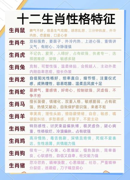 属相十二生肖解析（十二生肖完整性格对照表）