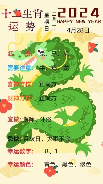 生肖属相百度百科女性(2024生肖属相女性运势解读)