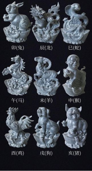 石头生肖属相（石头生肖属相到底怎么算）