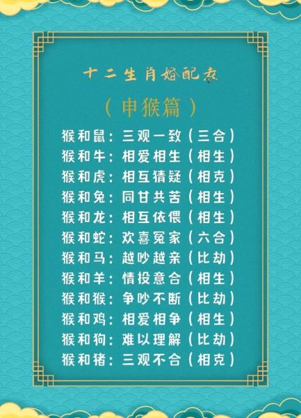 最佳配偶生肖属相图片（最佳配偶生肖配对图片大全）