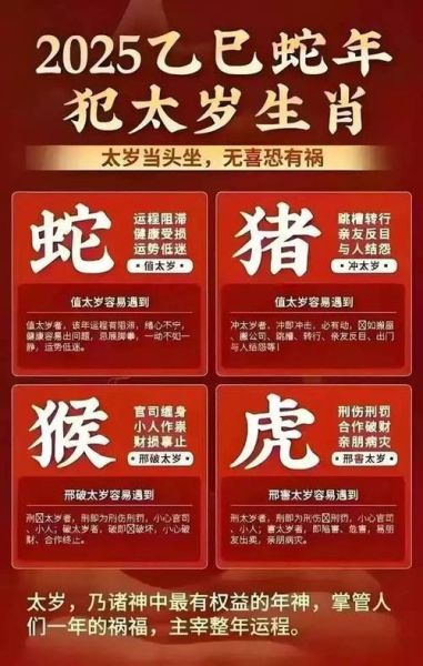生肖好运属相排名图片（2025生肖运势排行榜图片版）