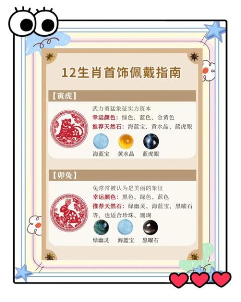 生肖属相手表怎么戴（生肖属相手表戴左手还是右手）