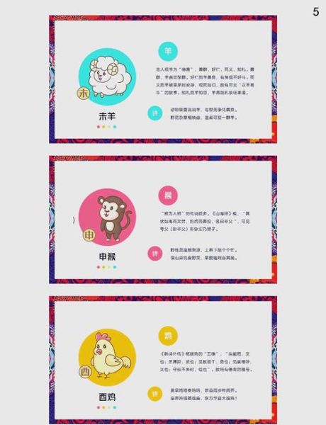 生肖属相文化常识