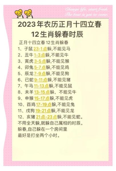 生肖属相从立春算起（生肖属相到底从哪天开始算）
