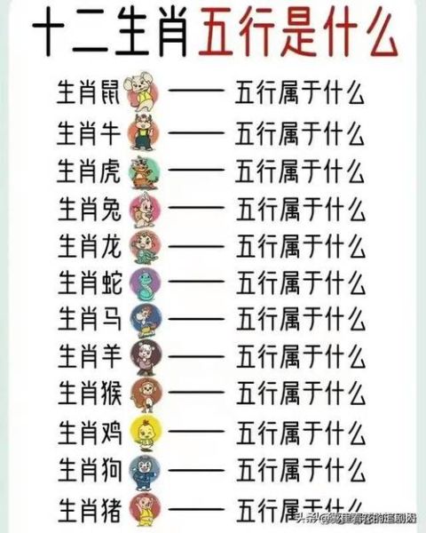 24岁什么生肖属相（24岁属什么生肖属相查询）