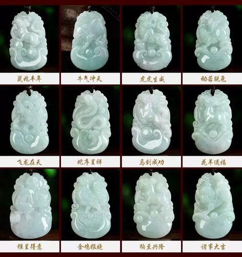 缅甸十二生肖属相（缅甸十二生肖属相对照表及含义🐉）