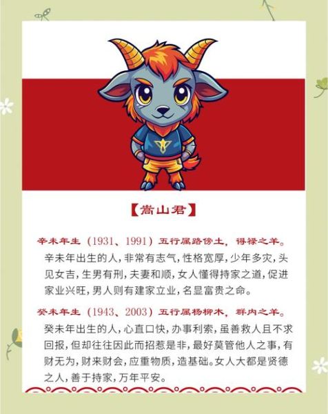 张艺谋属什么生肖属相（张艺谋属什么生肖？小白秒懂版🐐）