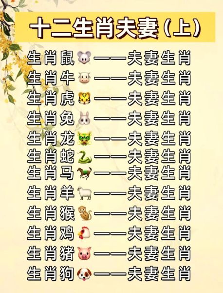 生肖属相婚姻匹配（属鼠和属牛婚姻匹配吗）