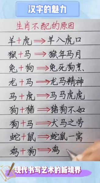 哪些生肖属相不合（生肖属相不合配对大全）