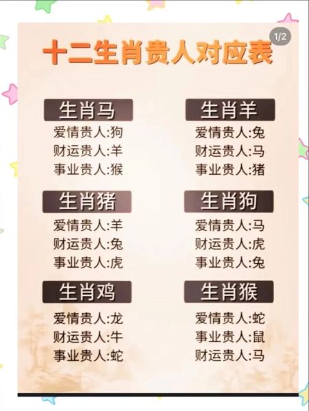 生肖属相与人情（生肖属相决定的人情法则到底准不准？）
