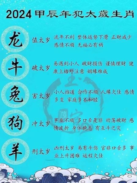 202l犯太岁生肖属相（202l犯太岁的生肖属相有哪些）