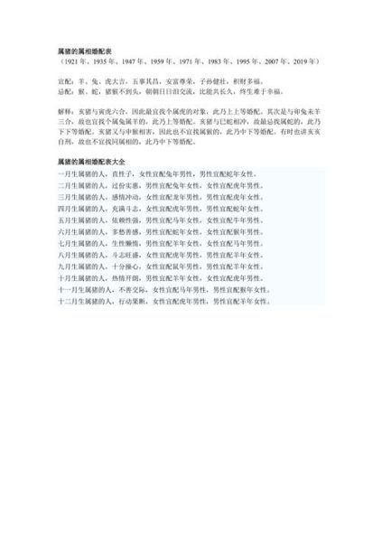 生肖猪忌生肖什么属相（属猪不能跟什么属相婚配？）