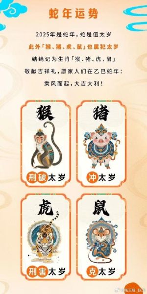 蔡国威什么生肖属相(蔡国威属什么生肖?)