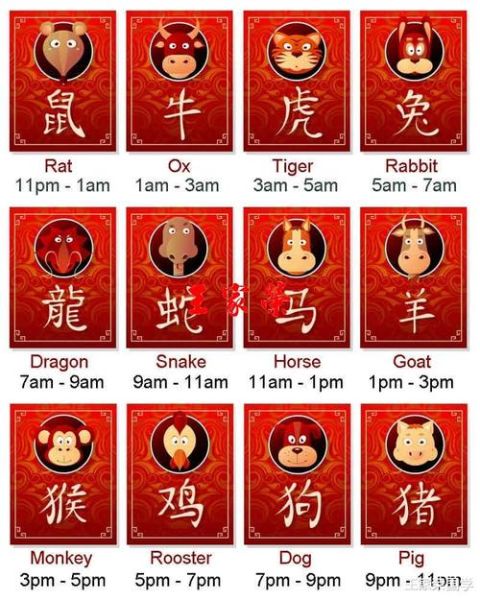 老黄历中生肖属相（老黄历生肖属相今天怎么看😊）