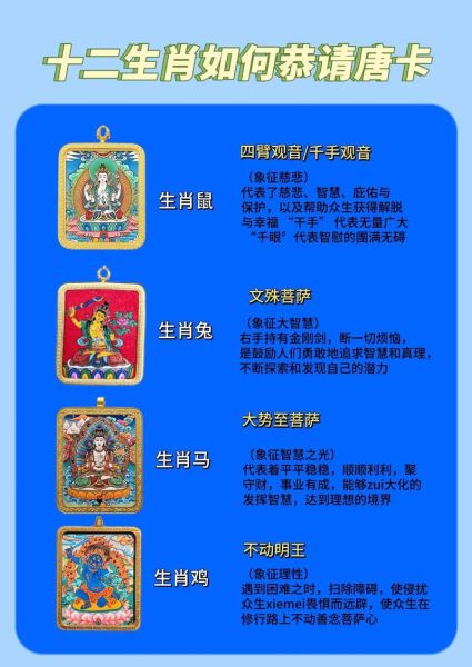 菩萨生日属什么生肖属相（菩萨生日属什么生肖？属相速查表）