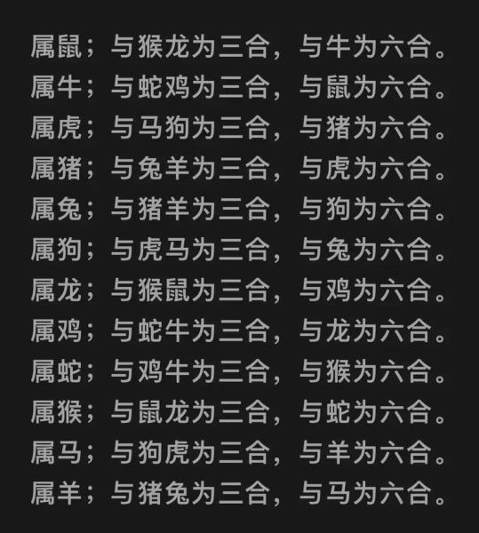 十二生肖六个合属相算法（生肖六合算法简单三步看懂🐲🐭）