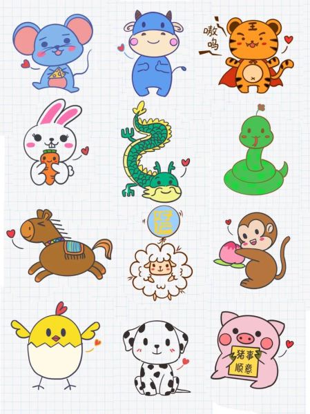 生肖属相简笔画大全