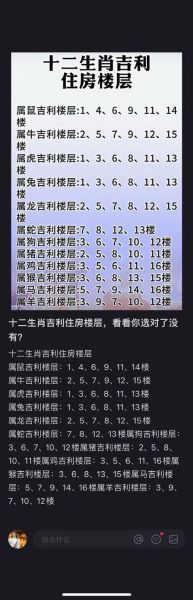 生肖猪与房子属相（生肖猪买房属相楼层怎么选）